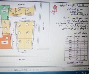 تفاصيل مخطط القضاء على عشوائيات "منطقة الكاكولا" بالإسماعيلية بتكلفة 92 مليون جنيه