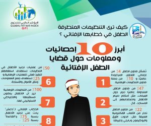 في يومه العالمي: كيف ترى التنظيمات المتطرفة الطفل في خطابها الإفتائي؟