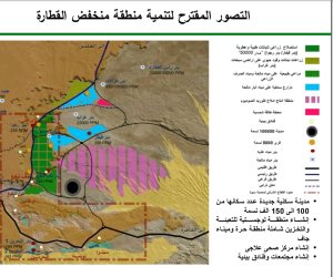 ضمن المخطط الاستراتيجي القومي للتنمية العمرانية.. تعرف على التصور المقترح لتنمية «منخفض القطارة»
