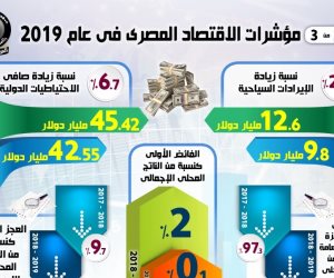 بالورقة والقلم.. الاقتصاد المصري نحو الاتجاه الصحيح