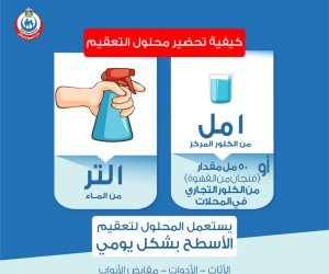 محلول التعقيم للوقاية من «كورونا».. الصحة توضح الطريقة الصحيحة لتحضيره (إنفوجراف)