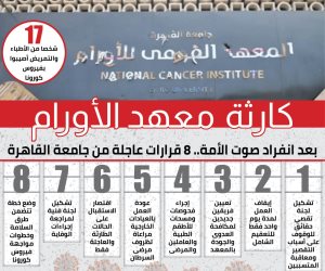 أزمة معهد الأورام .. 8 قرارات عاجلة من جامعة القاهرة ببعد انفراد "صوت الأمة" (إنفوجراف)
