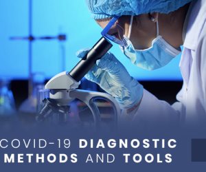 5 اختبارات.. طرق وأدوات التشخيص المبكر الموجودة لـ COVID-19