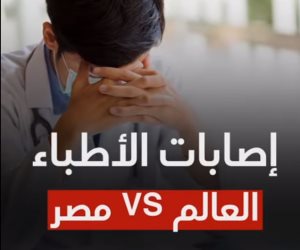 بالأرقام.. مقارنة بين إصابات الأطباء فى مصر والعالم والنتيجة مفاجآة "فيديو"