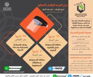 الأوقاف تعلن إنتاج كمامة قطن قابلة للغسيل وإعادة الاستخدام