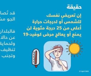 الصحة العالمية: التعرض لدرجة حرارة أعلى من 25 درجة لن يحمى من إصابة كورونا