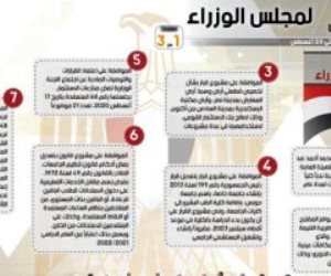 الحصاد الأسبوعي لمجلس الوزراء.. 7 قرارات و5 اجتماعات (انفوجرافيك)