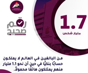 معلومات الوزراء: 1.7 مليار بالغ بالعالم لا يمتلكون حسابا بنكيا (إنفوجراف)