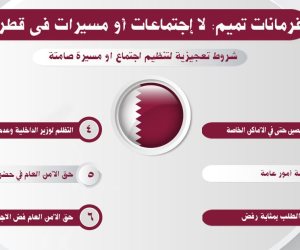 فرمانات تميم في قطر: لا مسيرات.. وعزومة في بيتك تدخلك السجن