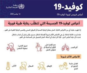 الصحة العالمية تكشف الأعراض المختلفة للإصابة بفيروس كورونا (إنفوجراف)