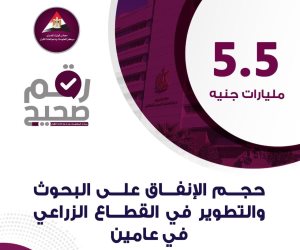 مركز معلومات الوزراء : 5,5مليارات جنيه حجم الإنفاق على بحوث القطاع الزراعى