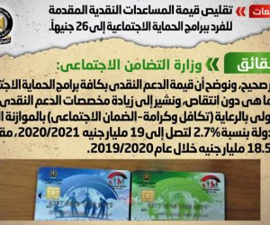 الحكومة تٌكذب شائعة تقليص قيمة المساعدات النقدية ببرامج الحماية الاجتماعية