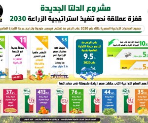 سلع استراتيجية وأمن غذائي.. مشروع الدلتا الجديدة قفزة عملاقة في ملف الزراعة