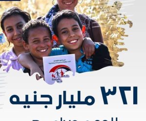 موازنة الجمهورية الجديدة.. 321 مليار جنيه للدعم والحماية الاجتماعية