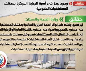 «الوزراء» ينفي وجود عجز في أسّرة الرعاية المركزة بالمستشفيات الحكومية