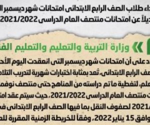 الحكومة تنفى أداء "رابعة ابتدائى" امتحان ديسمبر بديلا عن امتحانات منتصف العام