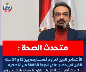 فى 3 فئات عمرية.. الصحة تكشف عن إحصاءات جديدة للإصابة بكورونا