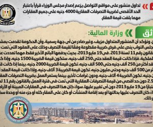 الحكومة تنفي اعتبار الحد الأقصى لضريبة التصرفات العقارية 4000 جنيه مهما بلغت قيمة العقار