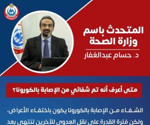 متى أعرف انه تم شفائي من فيروس كورونا؟.. الصحة تُجيب                                          