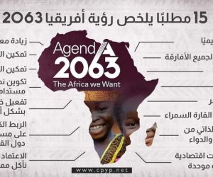 أبرزها إنهاء الحروب وتمكين الشباب والمرأة.. تنسيقة شباب الأحزاب تضع رؤية إفريقيا 2063