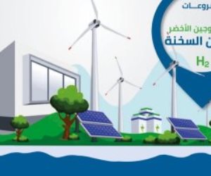 دراسة: مصر تبنى واحدة من أكبر منشآت تصنيع الهيدروجين الأخضر فى إفريقيا وتخطط لإنتاج مليون طن من الأمونيا الخضراء سنويا