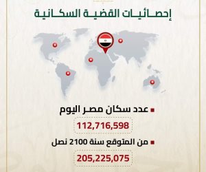الحوار الوطني يعرض الإحصائيات والأرقام الخاصة بالقضية السكانية