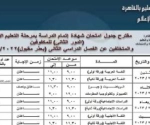 تعرف علي جداول امتحانات الدور الثانى بالقاهرة لصفوف النقل والثانوى العام