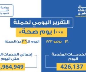 الصحة تقدم 426 ألفا و137 خدمة فى كل التخصصات الطبية والعلاجية والوقائية