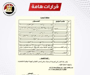 أماكن مكاتب التوثيق لإجراء توكيلات الانتخابات الرئاسية.. صور