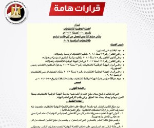 الهيئة الوطنية للانتخابات تنشر قيمة مبلغ التأمين لكل مرشح لمنصب رئيس الجمهورية
