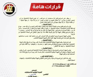 الهيئة الوطنية للانتخابات تنشر ضوابط الدعاية الانتخابية لرئاسة الجمهورية