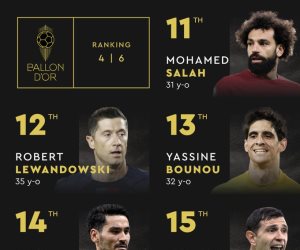 محمد صلاح يحتل المركز الـ11 فى الترتيب النهائى لجائزة الكرة الذهبية 2023
