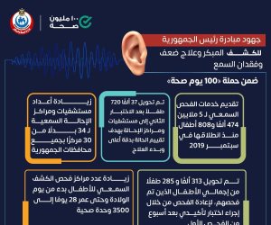 وزارة الصحة: فحص 5 ملايين و474 ألف طفل ضمن مبادرة الكشف المبكر وعلاج ضعف وفقدان السمع