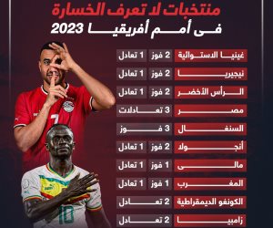  منتخبات لم تُهزم فى كأس أمم أفريقيا 2023 