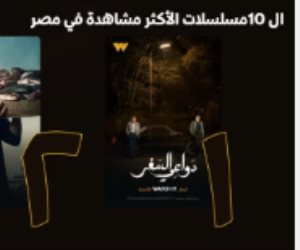رقم 1.. مسلسل دواعى السفر يتصدر قائمة الأكثر مشاهدة على منصة watch it