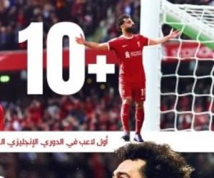 بعد انتهاء الموسم الحالي .. محمد صلاح فى قائمة الأكثر تهديفا وملوك الأسيست بالدوريات الخمسة الكبرى