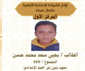 تفوق الطلبه على الطالبات..أسماء أوائل الشهادة الإعدادية الازهرية بشمال سيناء (صور)