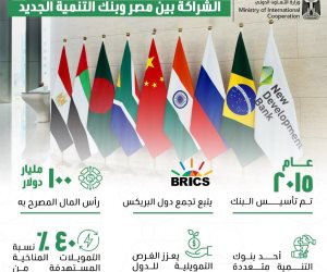 بنك التنمية الجديد يُعزز التكامل في منظومة بنوك التنمية متعددة الأطراف ويتيح المزيد من الفرص التمويلية للدول النامية والناشئة 