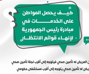 مبادرة قوائم الانتظار.. كيف يمكن الاستفاده منها والاستعلام عنها