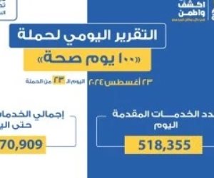 1.1 مليون خدمة مجانية في 63 يوما ضمن حملة «100 يوم صحة»