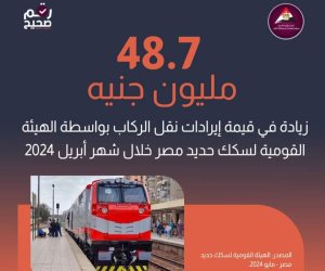 33 ورشة للسكة الحديد تم التخطيط لتطويرها وزيادة إنتاجيتها.. سكك حديد مصر توضح ملابسات انبعاثات أدخنة بمحطة كوبري الليمون