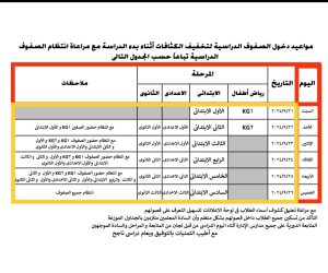 تعليم الجيزة: مواعيد دخول المدارس للصفوف المختلفة بالعام الدراسى الجديد