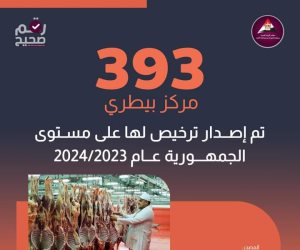 468 رأس ماشية وحيوانات منتجةً بالتلقيح الصناعي عام 2023 بزيادة 11% عن سابقه.. «الزراعة» و«البيطريين» تناقشان مشكلات القطاع