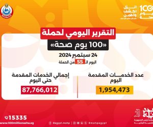 حملة «100 يوم صحة» قدمت أكثر من 87 مليون و915 ألف خدمة مجانية خلال 55 يوما