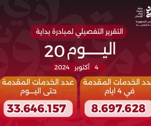 خالد عبدالغفار: عدد خدمات المبادرة الرئاسية «بداية» منذ انطلاقها وصل لـ33.6 مليون خدمة