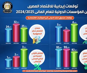 مستقبل الاقتصاد المصري.. القطاع الخاص في قلب التنمية والتنوع الاقتصادي