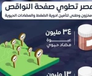 هيئة الدواء : ضخ كميات كبيرة من الأدوية الناقصة بالأسواق