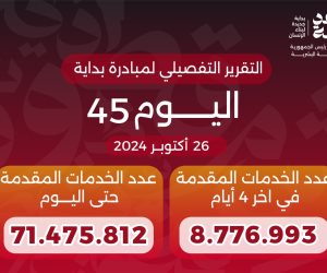 خالد عبدالغفار يعلن وصول عدد خدمات المبادرة الرئاسية «بداية» منذ انطلاقها لـ71.5 مليون خدمة 