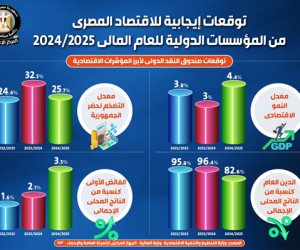 السر في برنامج الحكومة.. الأرقام تؤكد تصريحات مدبولي: إصلاحات مصر الاقتصادية انعكست بتقارير إيجابية عن اقتصادنا