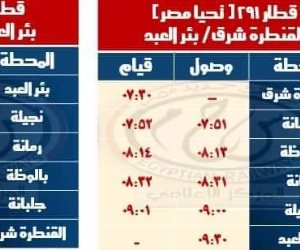 السكة الحديد تعلن مواعيد القطارات على خط القنطرة شرق وبئر العبد والعكس